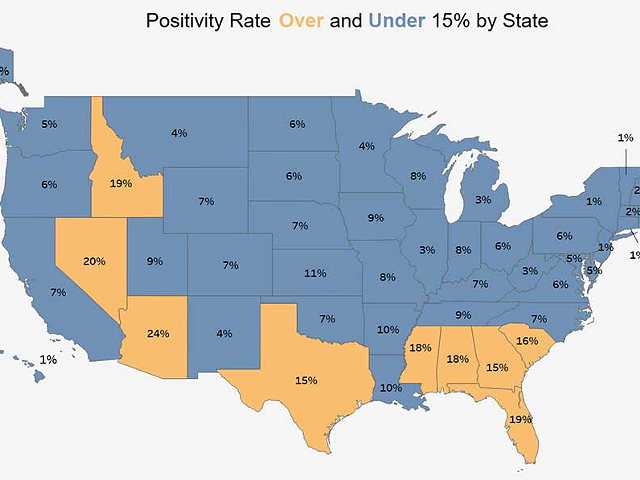 States that have a COVID-19 positivity rate of 15% or higher are highlighted in yellow and fall under Gov. DeWine's travel advisory