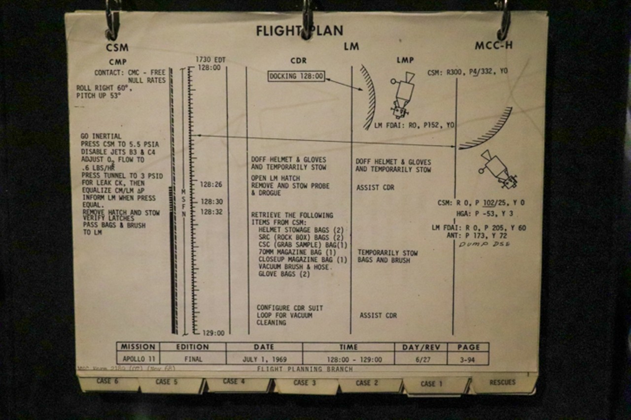 "The Solo Book", aboard Apollo 11, included flight plans and contingencies for Collins while he stayed in Columbia as Armstrong and Aldrin explored the lunar surface.