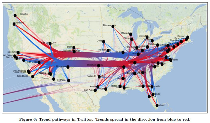 Study Finds Cincinnati Is Major Twitter Trendsetter in U.S.