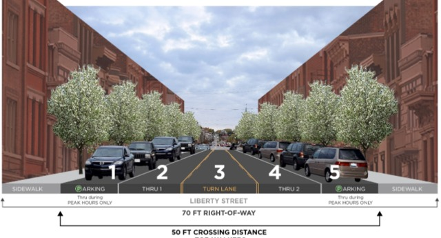 A rendering of Liberty Street between 7 p.m. and 7 a.m. under a road-calming plan vetoed by Mayor John Cranley - Nick Swartsell