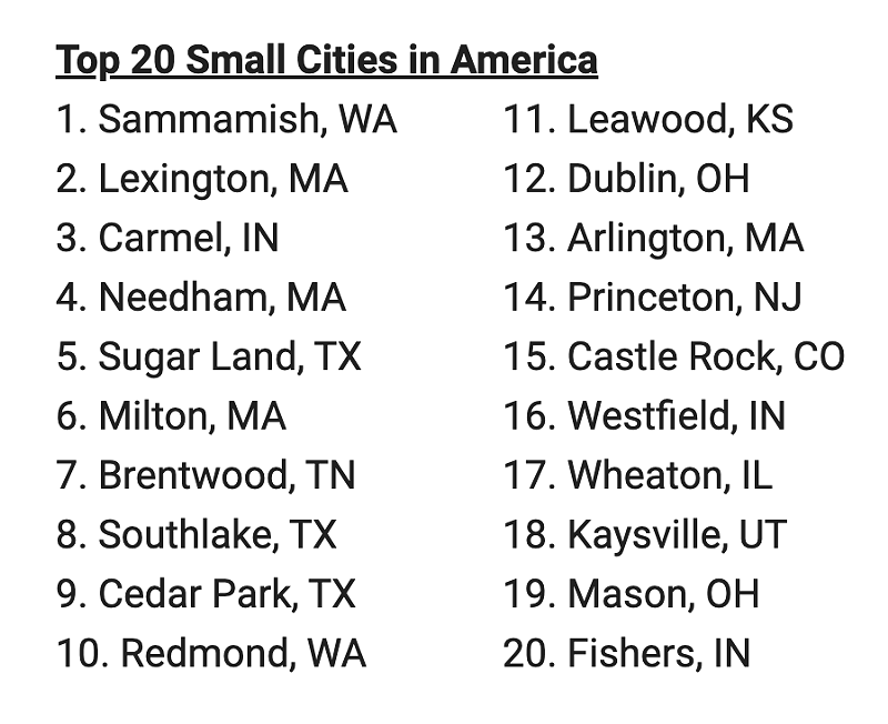 Mason, Ohio Ranked One of the Top 20 Best Small Cities in America