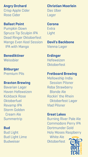 A List of All the Food You Can Get and Beer You Can Drink at This Weekend's Oktoberfest Zinzinnati