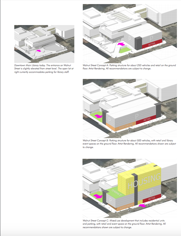Proposals for the Walnut Street side of the main branch of the public library - Public Library of Cincinnati and Hamilton County
