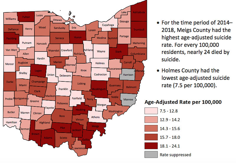Ohio suicide rates by county, 2014-2018 - Ohio Department of Health