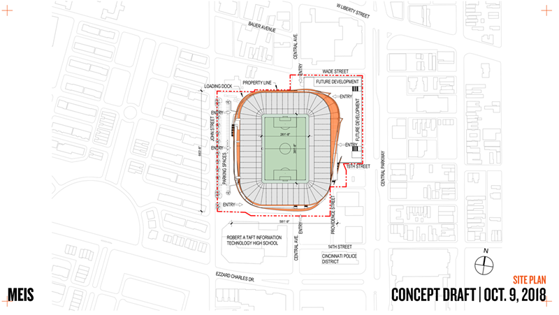 A rendering of FC Cincinnati's West End stadium - Provided