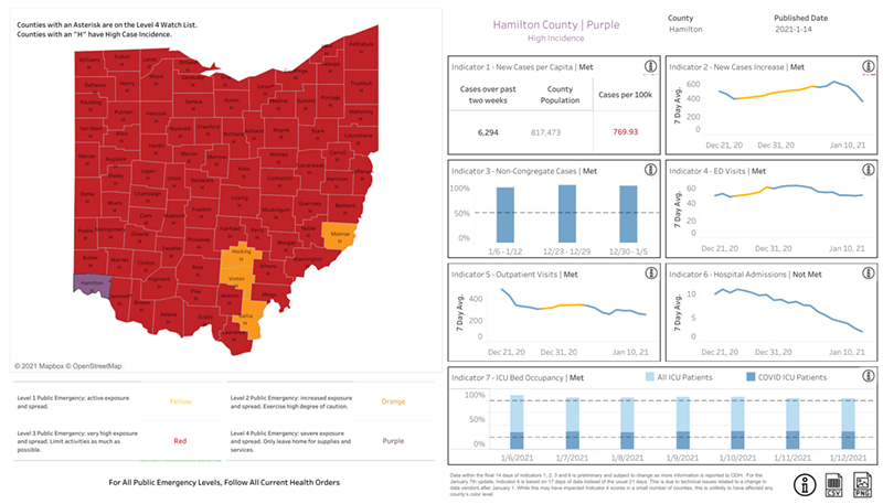 Well, Shit: Hamilton County Turns Purple — the Worst Level — on Ohio's COVID Advisory Map