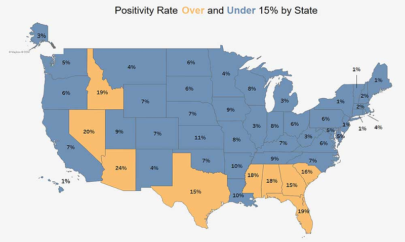 States that have a COVID-19 positivity rate of 15% or higher are highlighted in yellow and fall under Gov. DeWine's travel advisory - Photo: coronavirus.ohio.gov