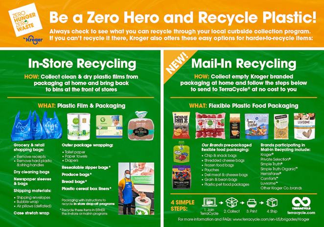 Kroger Introduces New Program to Recycle Plastics and Packaging