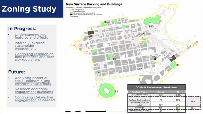 Cincinnati city planner Maria Dienger told council there are 150 surface parking lots currently downtown. - Photo: City of Cincinnati, CitiCable